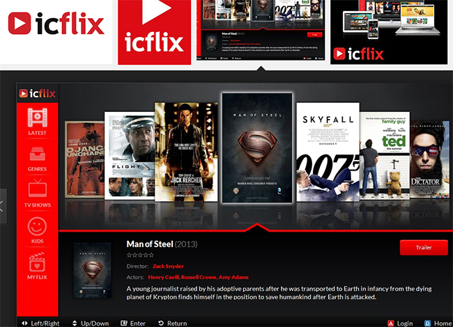 icflix555