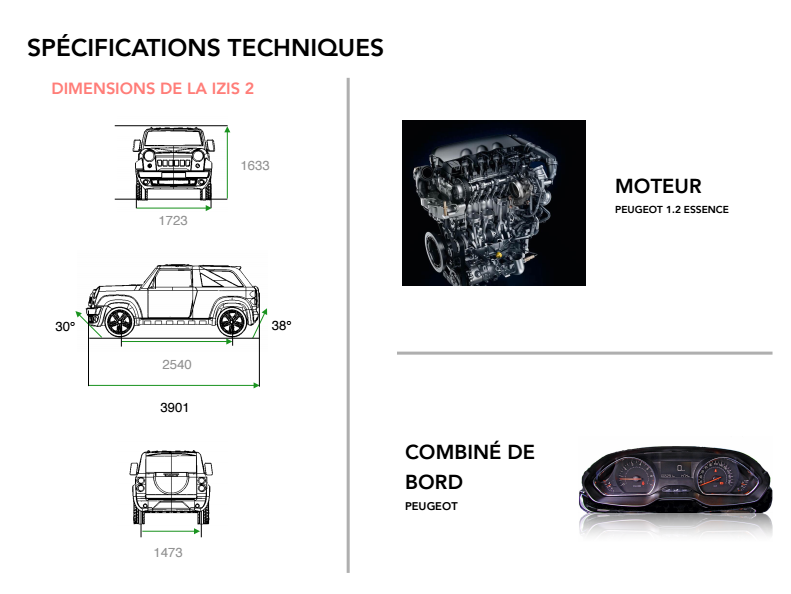 spécificités technique de Izis II