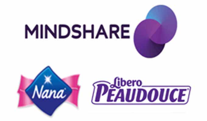 mindshare