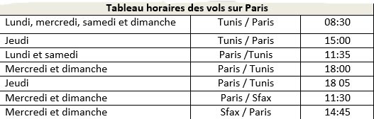 tunisair-express-ligne-paris