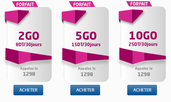 2mobilepostpayé