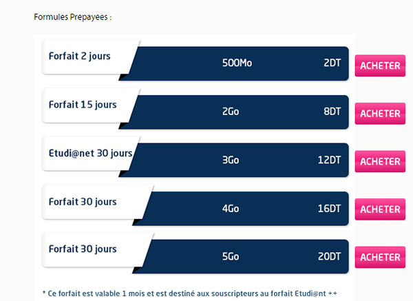 3cléprépayé