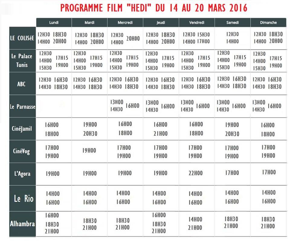 projection nhebbek hedi tunis