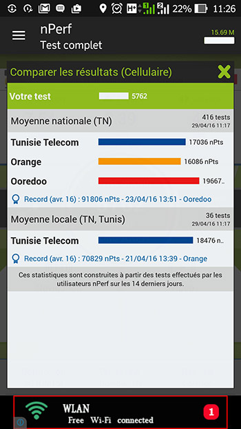 nperf2