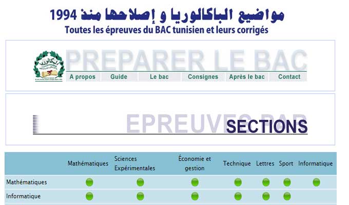 devoir espagnol bac