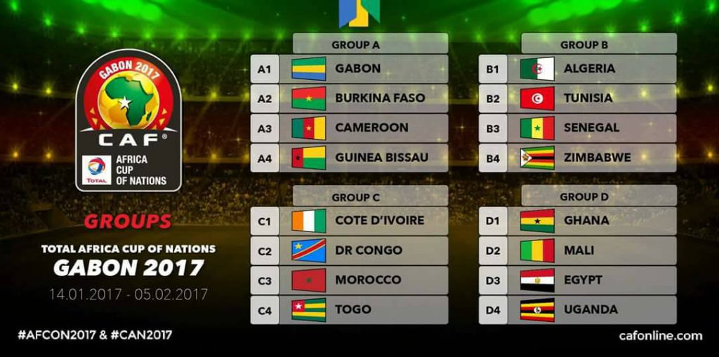 gabon-2017-groupes