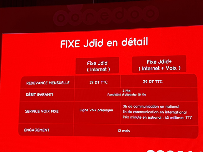 prix-ooredoo