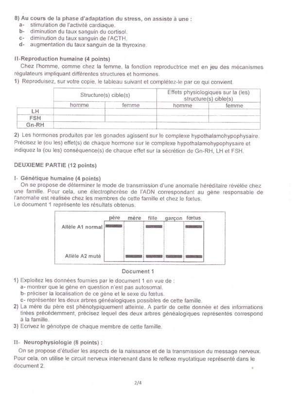 Tunisie -Bac 2017: Épreuves des matières principales relatives aux 