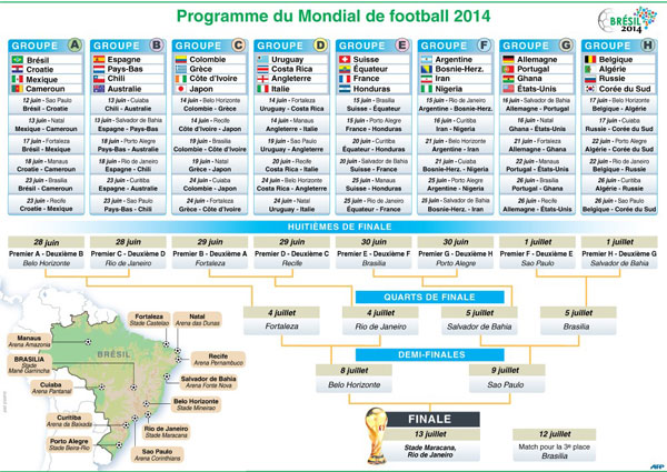 carte-coupe-du-monde-2014