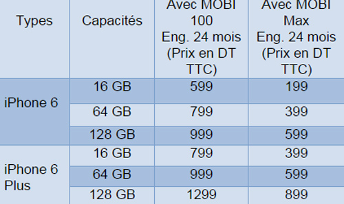 prix-iphone-6-tt