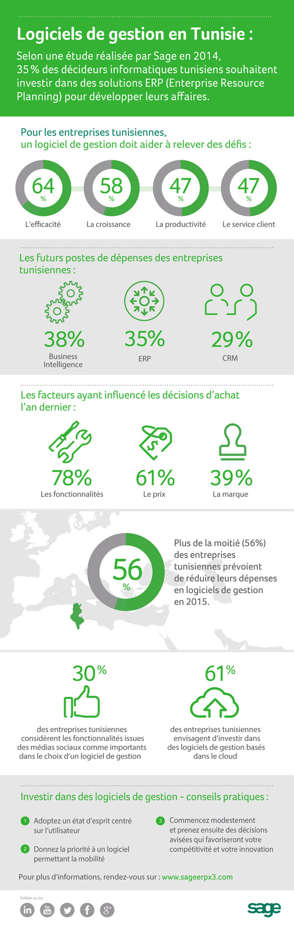 sage-infographic-tn