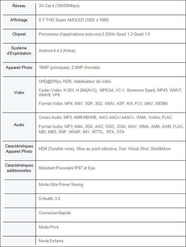 specificites-ss5-01