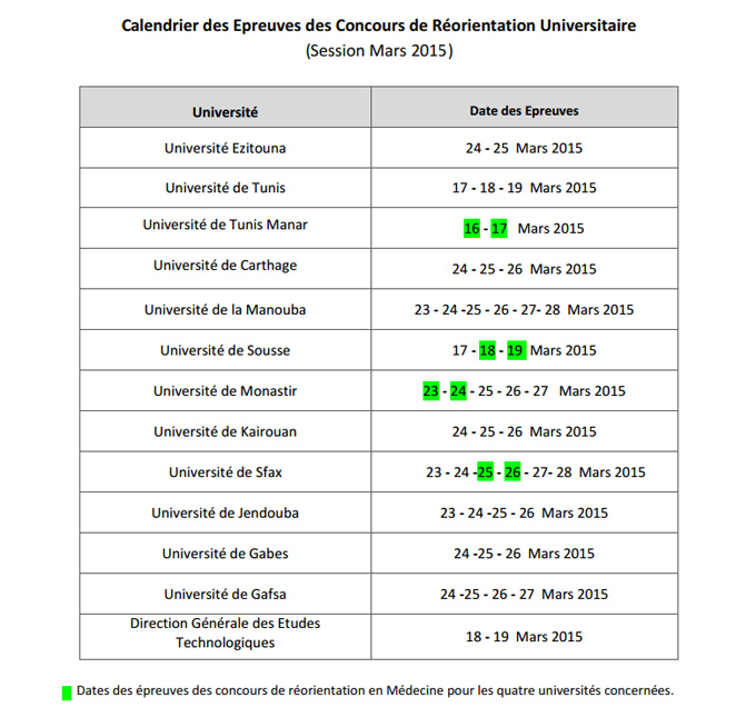 tunisie-tekiano-calendrier-reorientation-2015