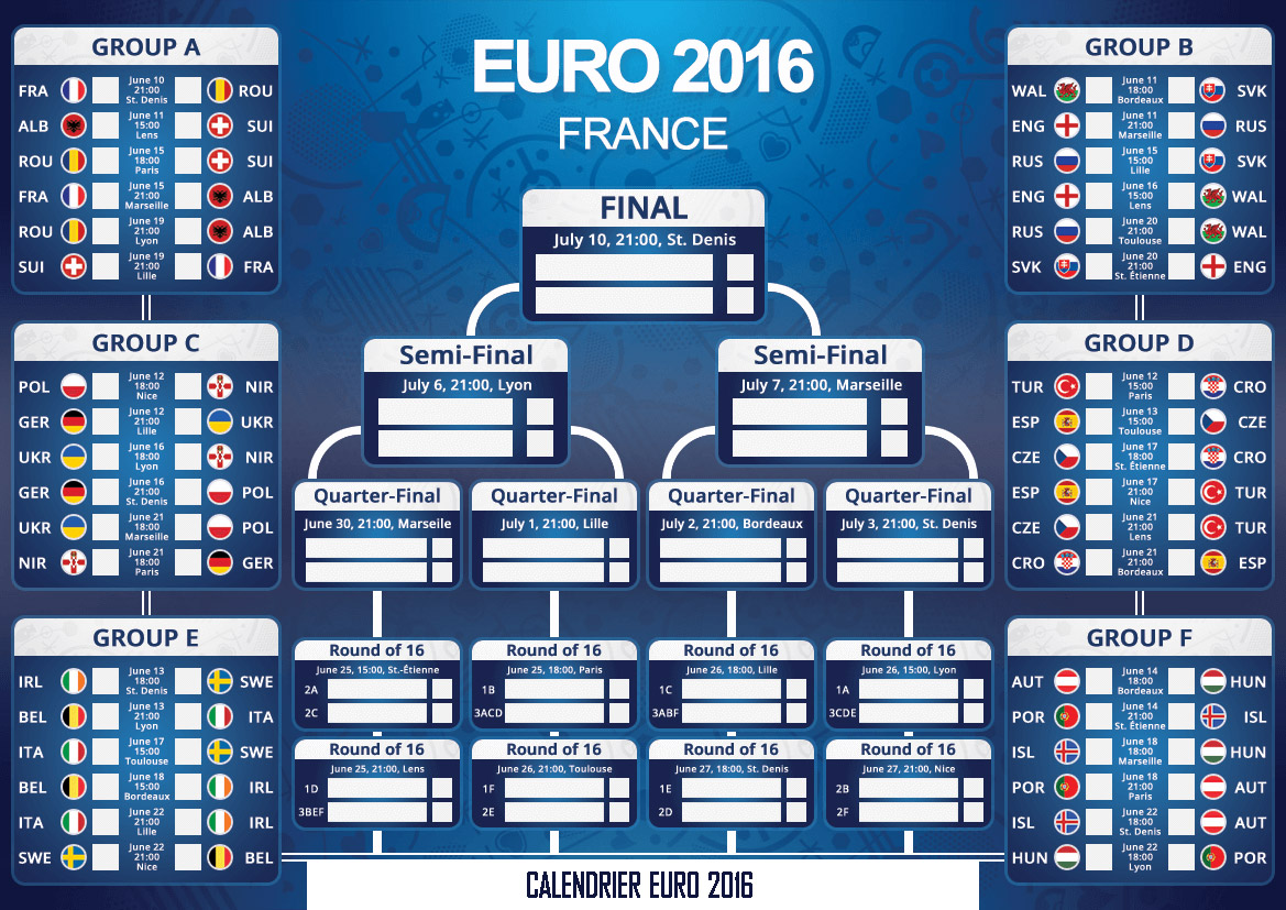Match Euro 2021 Calendrier Championnat d'Europe de football 2020