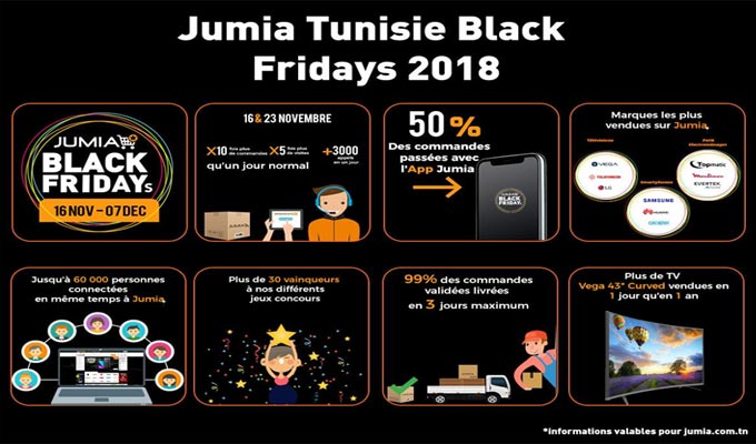 Jumia - Hello jumees, voici les ventes flash du jour!!!