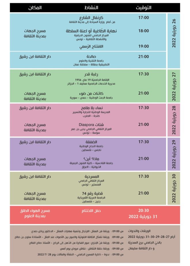 Programme des Rencontres internationales Houssine Bouzaienne