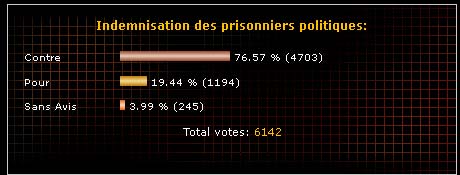 Indemnisation-sondage-mfm