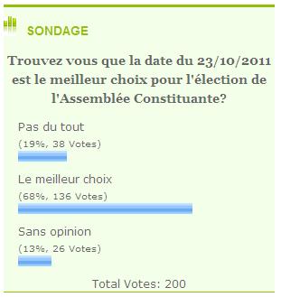 Politik_sondage_n3