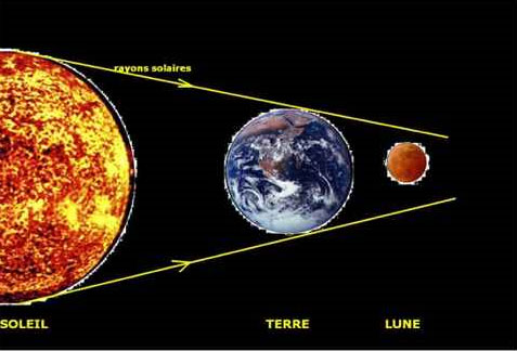 eclipse-150611