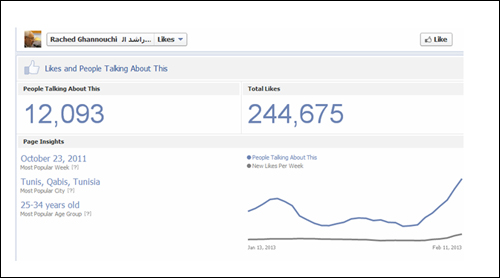 facebook-ghannouchi-01