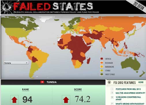 failed-states-230612
