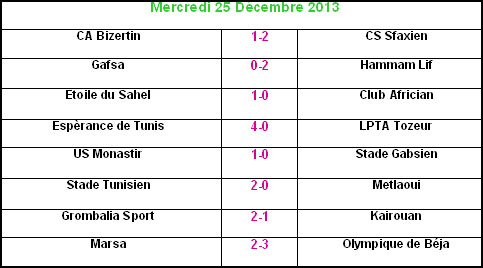 foot-25122013