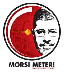 morsimeter-040712