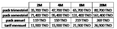 orange-adsl