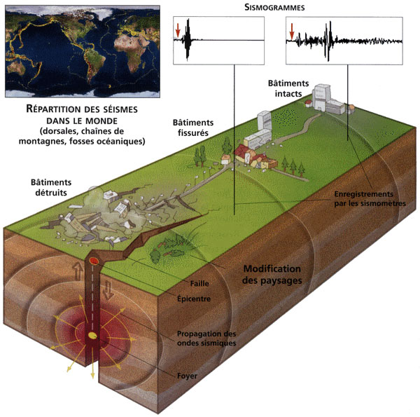 seisme-tremblement-2013