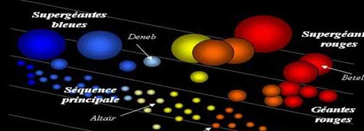 soiree-astronomique-science