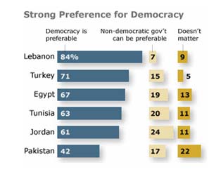 sondage-130712-03