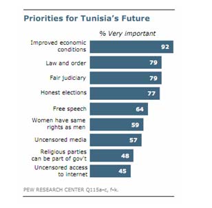 sondage-130712-04