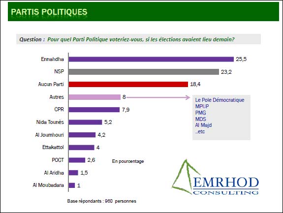 sondage-280612-04