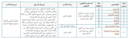 transtu-concours-2013