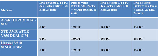 tt-pack-062013